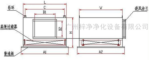 1500風量高效送風口送風方式有頂送風和側送風兩種。