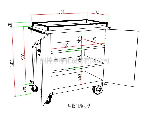 無菌物品運送車、回收車、下送車、電動運送車、密封車設計圖