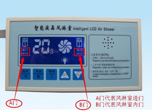 風(fēng)淋室電路板主板顯示A門代表風(fēng)淋室進(jìn)門，B門代表風(fēng)淋室內(nèi)門

